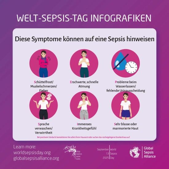 Symptome, die auf eine Sepsis hinweisen können.